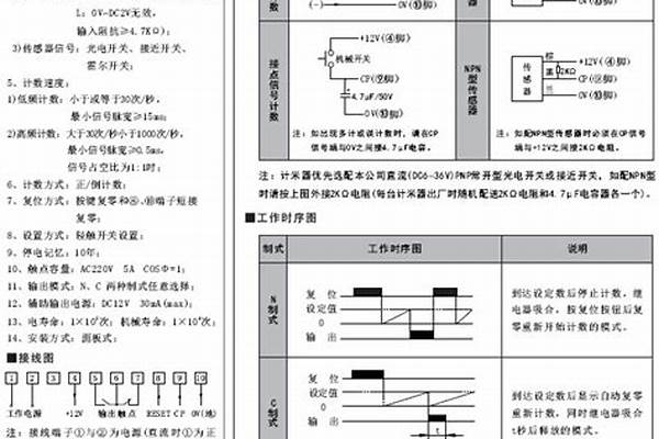 mp5y计米器说明书怎么看