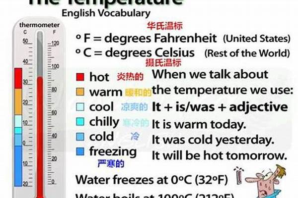 天气彦语时间都你继续下降