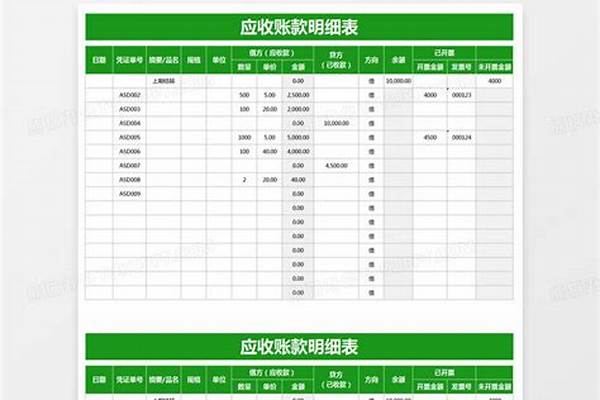 应收账款的贷方可以表示预收账款的借方，那