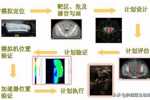 我是谜青络-放疗化疗后声音嘶哑怎么办