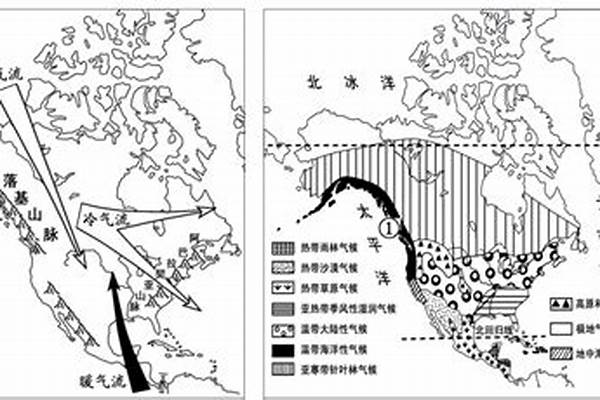 观察下面两幅地图