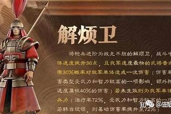 解烦卫和白毦兵和虎豹骑谁厉害